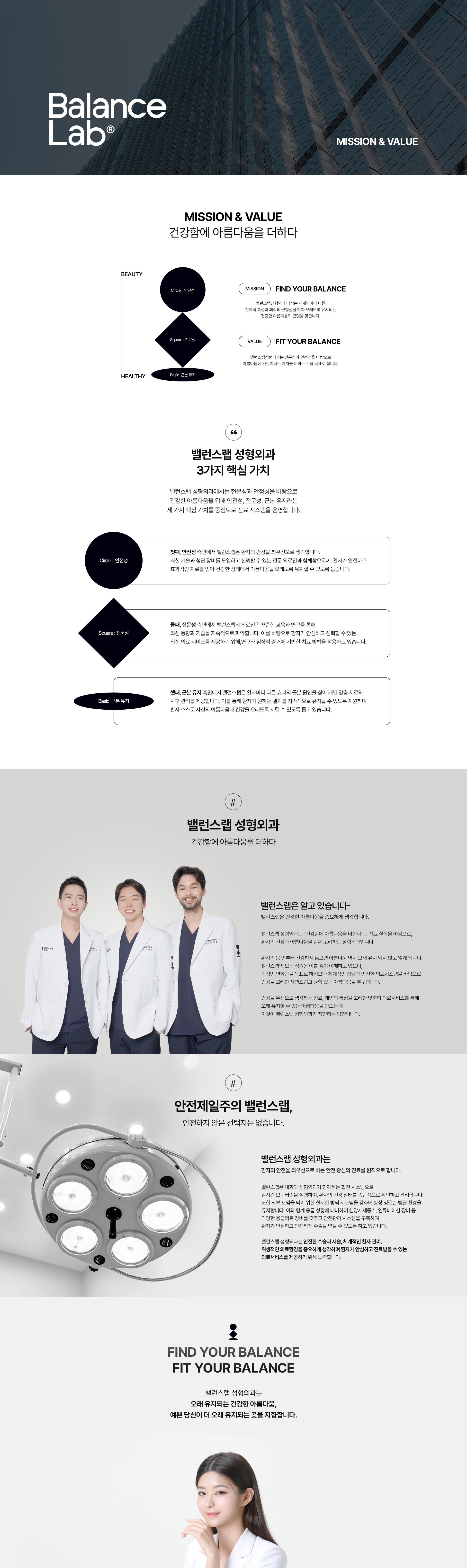 AboutBalanceLab 